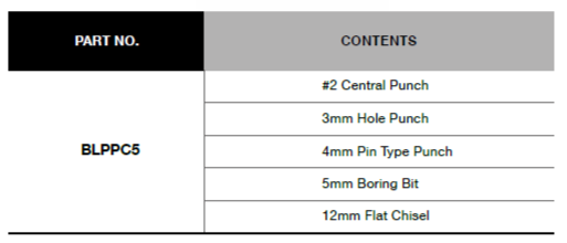 BLUE-POINT BLPPC5 Chisel and Punch Set 5pcs (BLUE-POINT) - Premium Chisel and Punch Set from BLUE-POINT - Shop now at Yew Aik.