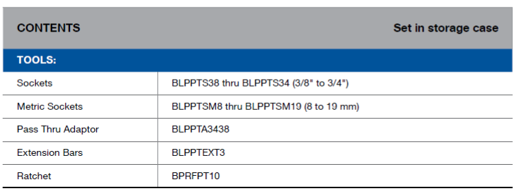 BLUE-POINT BLPPTSS3822 3/8"Pass Thru Socket Set, 22pcs - Premium 3/8"Pass Thru Socket Set from BLUE-POINT - Shop now at Yew Aik.