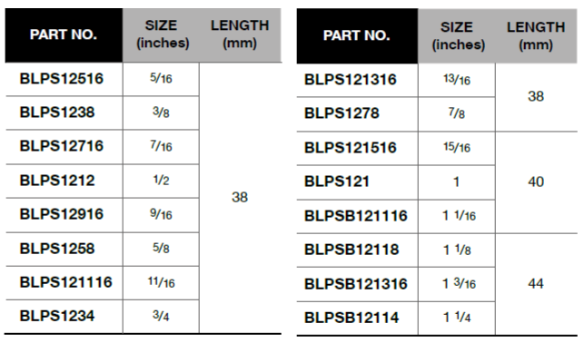 BLUE-POINT BLPS12 1/2" Socket, Inches, 6-Point (BLUE-POINT) - Premium 1/2" Socket from BLUE-POINT - Shop now at Yew Aik.