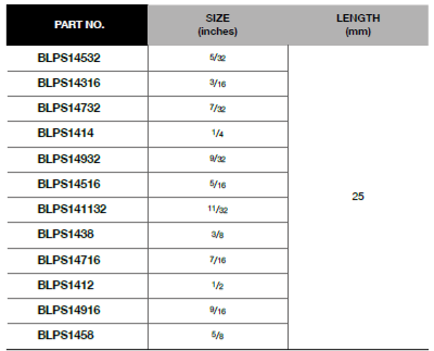 BLUE-POINT BLPS14 1/4" Socket Driver Set - Inches 6-Point - Premium 1/4" Socket Driver Set from BLUE-POINT - Shop now at Yew Aik.