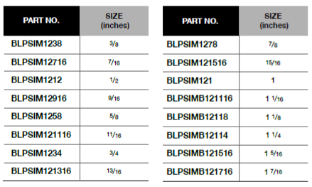 BLUE-POINT BLPSIM12 1/2" Impact Socket, Shallow, Inches, 6-Point - Premium 1/2" Impact Socket from BLUE-POINT - Shop now at Yew Aik.