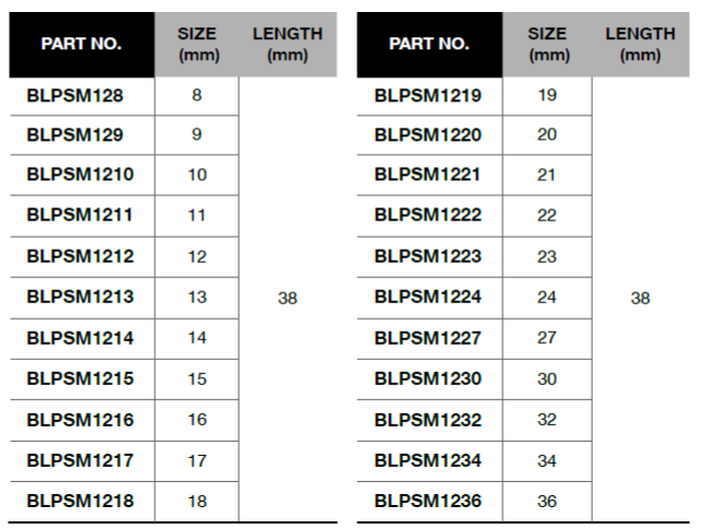 BLUE-POINT BLPSM12 1/2" Socket, mm, 6-Point (BLUE-POINT) - Premium 1/2" Socket from BLUE-POINT - Shop now at Yew Aik.