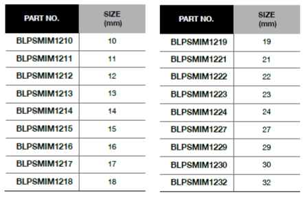 BLUE-POINT BLPSMIM12 1/2" Impact Socket, Shallow, mm, 6-Point - Premium 1/2" Impact Socket from BLUE-POINT - Shop now at Yew Aik.