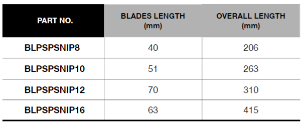 BLUE-POINT BLPSPSNIP Tin Snip (BLUE-POINT) - Premium Tin Snip from BLUE-POINT - Shop now at Yew Aik.
