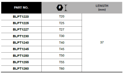 BLUE-POINT BLPT12 1/2" Screwdriver Socket Torx (BLUE-POINT) - Premium 1/2" Screwdriver Socket Torx from BLUE-POINT - Shop now at Yew Aik.