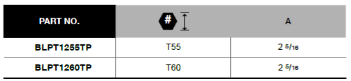 BLUE-POINT BLPT12 1/2" Tamper Torx Socket Bit, Resistant - Premium 1/2" Tamper Torx Socket Bit from BLUE-POINT - Shop now at Yew Aik.