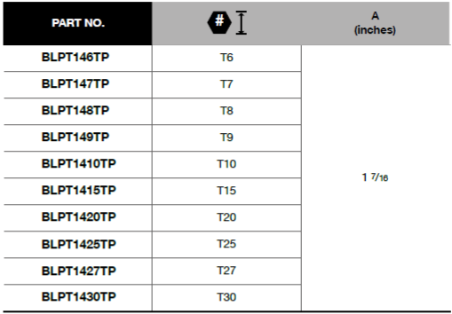 BLUE-POINT BLPT14 1/4" Screwdriver Socket Torx Bit - Premium 1/4" Screwdriver Socket Torx Bit from BLUE-POINT - Shop now at Yew Aik.