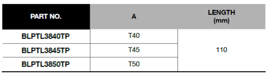 BLUE-POINT BLPTL38 3/8" Screwdriver Socket, Long Tamper Resistant - Premium Screwdriver Socket from BLUE-POINT - Shop now at Yew Aik.