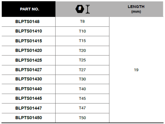 BLUE-POINT BLPTS014 1/4" Screwdriver Socket (BLUE-POINT) - Premium Screwdriver Socket from BLUE-POINT - Shop now at Yew Aik.