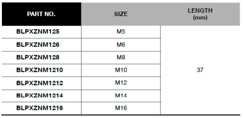 BLUE-POINT BLPXZNM12 1/2" Triple Screwdriver Socket (BLUE-POINT) - Premium 1/2" Triple Screwdriver Socket from BLUE-POINT - Shop now at Yew Aik.