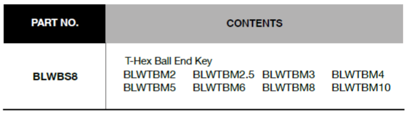 BLUE-POINT BLWBS8 Hex Ball End T-Key Set, 8pcs (BLUE-POINT) - Premium Hex Ball End T-Key Set from BLUE-POINT - Shop now at Yew Aik.