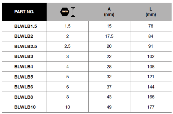 BLUE-POINT BLWLB Hex Long Ball End L-Key (BLUE-POINT) - Premium Hex Long Ball End L-Key from BLUE-POINT - Shop now at Yew Aik.