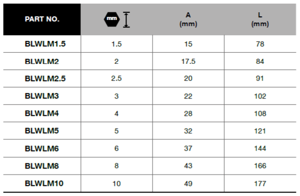 BLUE-POINT BLWLM Hex Long Arm L-Key 1.5-10mm (BLUE-POINT) - Premium Hex Long Arm L-Key from BLUE-POINT - Shop now at Yew Aik.