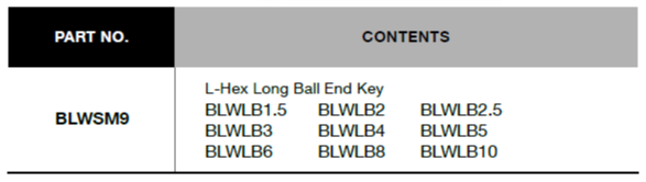 BLUE-POINT BLWSM9 Hex Long Ball End L-Key Set, 9pcs (BLUE-POINT) - Premium Hex Long Ball End L-Key Set from BLUE-POINT - Shop now at Yew Aik.