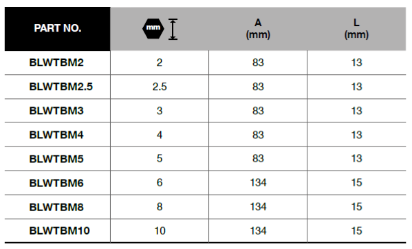 BLUE-POINT BLWTBM Hex Ball End T-Key 2-10mm (BLUE-POINT) - Premium Hex Ball End T-Key from BLUE-POINT - Shop now at Yew Aik.