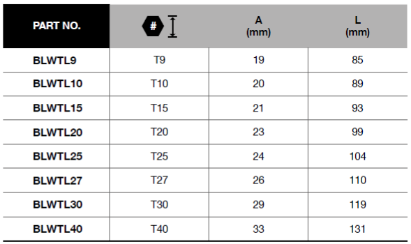 BLUE-POINT BLWTL L-Torx Key Long Arm (BLUE-POINT) - Premium L-Torx Key Long Arm from BLUE-POINT - Shop now at Yew Aik.