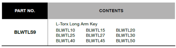BLUE-POINT BLWTLS9 Torx Long Arm L-Key Set, 9pcs (BLUE-POINT) - Premium Torx Long Arm L-Key Set from BLUE-POINT - Shop now at Yew Aik.