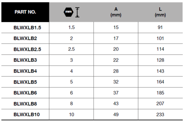 BLUE-POINT BLWXLB L-Hexagon Key Extra Long Ball End (BLUE-POINT) - Premium L-Hexagon Key Extra Long Ball End from BLUE-POINT - Shop now at Yew Aik.