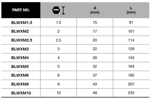 BLUE-POINT BLWXM L-Hexagon Key Extra Long Arm (BLUE-POINT) - Premium L-Hexagon Key Extra Long Arm from BLUE-POINT - Shop now at Yew Aik.