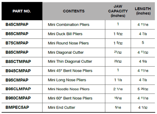 BLUE-POINT BMPL1000 Plier Set Miniature 10pcs (BLUE-POINT) - Premium Plier Set from BLUE-POINT - Shop now at Yew Aik.