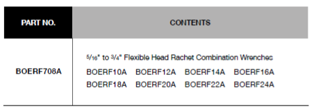 BLUE-POINT BOERF708A Ratcheting Wrench Set, Flex Head, 8pcs - Premium Ratcheting Wrench Set from BLUE-POINT - Shop now at Yew Aik.