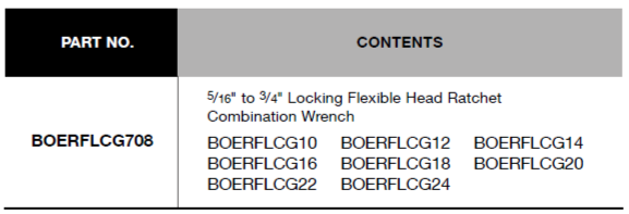 BLUE-POINT BOERFLCG708 Ratcheting Wrench Set, Locking Flex Head - Premium Ratcheting Wrench Set from BLUE-POINT - Shop now at Yew Aik.