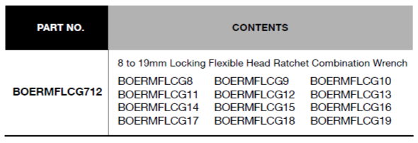 BLUE-POINT BOERMFLCG712 Ratcheting Wrench Set Locking Flex Head - Premium Ratcheting Wrench Set Locking Flex Head from BLUE-POINT - Shop now at Yew Aik.