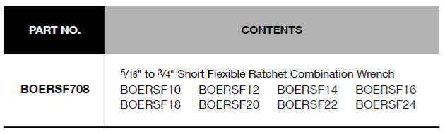 BLUE-POINT BOERSF708 Ratcheting Wrench Set, Short Flex Head, 8pcs - Premium Ratcheting Wrench Set from BLUE-POINT - Shop now at Yew Aik.
