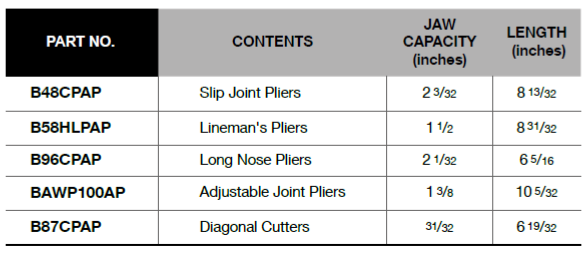 BLUE-POINT BPL501 Plier Set Standard 5pcs (BLUE-POINT) - Premium Plier Set from BLUE-POINT - Shop now at Yew Aik.