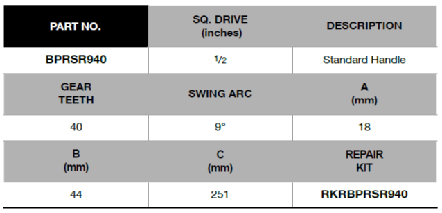 BLUE-POINT BPRSR940 1/2" Quick Ratchet Release For Rapid Socket - Premium 1/2" Quick Ratchet Release from BLUE-POINT - Shop now at Yew Aik.