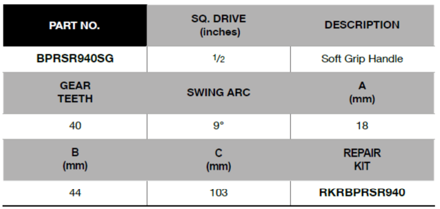 BLUE-POINT BPRSR940SG 1/2" Quick Ratchet Release, Soft Grip - Premium 1/2" Quick Ratchet Release from BLUE-POINT - Shop now at Yew Aik.