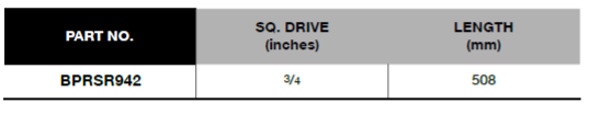 BLUE-POINT BPRSR942 3/4" Quick Ratchet Release (BLUE-POINT) - Premium 3/4" Quick Ratchet Release from BLUE-POINT - Shop now at Yew Aik.