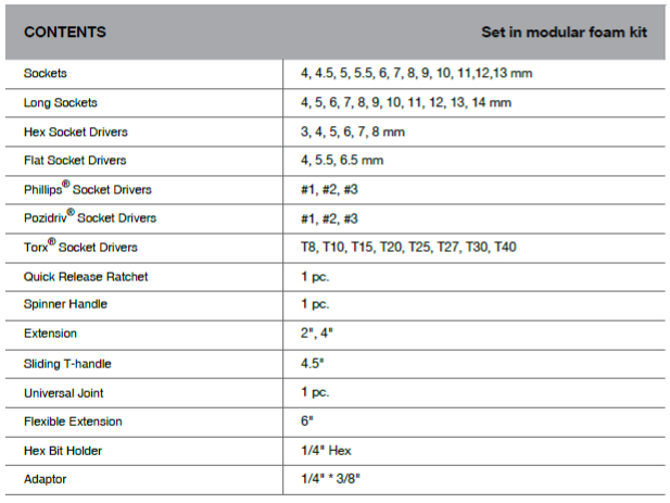 BLUE-POINT BPS10A 1/4" Drive Socket Set (BLUE-POINT) - Premium 1/4" Drive Socket Set from BLUE-POINT - Shop now at Yew Aik.
