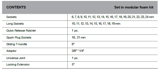BLUE-POINT BPS11A 3/8" Drive Socket Set (BLUE-POINT) - Premium 3/8" Drive Socket Set from BLUE-POINT - Shop now at Yew Aik.