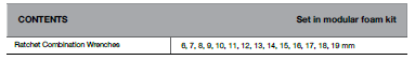 BLUE-POINT BPS15A Single Direction Combination Wrench Set - Premium Combination Wrench Set from BLUE-POINT - Shop now at Yew Aik.