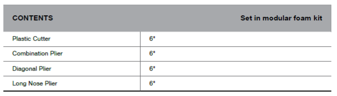 BLUE-POINT BPS18A 6" Plier Set (BLUE-POINT) - Premium 6" Plier Set from BLUE-POINT - Shop now at Yew Aik.