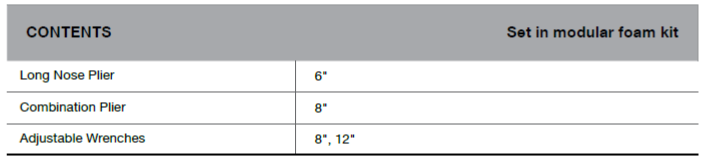 BLUE-POINT BPS20A Adjustable Wrench and Plier Set (BLUE-POINT) - Premium Adjustable Wrench and Plier Set from BLUE-POINT - Shop now at Yew Aik.