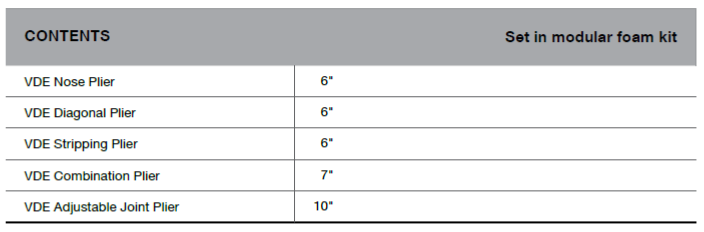BLUE-POINT BPS24A VDE Plier Set Inches (BLUE-POINT) - Premium VDE Plier Set from BLUE-POINT - Shop now at Yew Aik.
