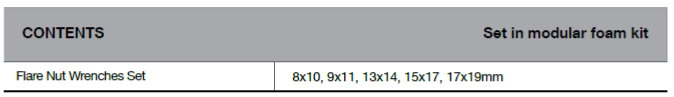 BLUE-POINT BPS28A Flare Nut Wrench Set Metric (BLUE-POINT) - Premium Flare Nut Wrench Set from BLUE-POINT - Shop now at Yew Aik.