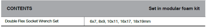 BLUE-POINT BPS30A Double Flex Socket Wrench Set (BLUE-POINT) - Premium Double Flex Socket Wrench Set from BLUE-POINT - Shop now at Yew Aik.