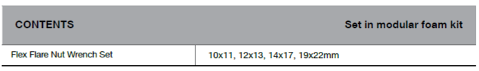BLUE-POINT BPS31A Flex Flare Nut Wrench Set (BLUE-POINT) - Premium Flex Flare Nut Wrench Set from BLUE-POINT - Shop now at Yew Aik.