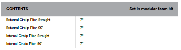 BLUE-POINT BPS8A 7" Circlip Pliers Set (BLUE-POINT) - Premium 7" Circlip Pliers Set from BLUE-POINT - Shop now at Yew Aik.