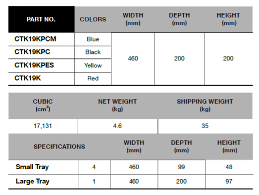 BLUE-POINT CTK19 Metal Tool Box 19" Cantilever Style (BLUE-POINT) - Premium Metal Tool Box from BLUE-POINT - Shop now at Yew Aik.