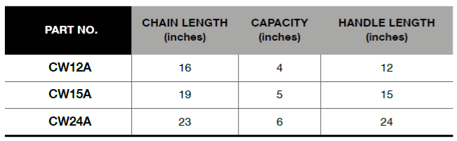 BLUE-POINT CW Chain Wrench (BLUE-POINT) - Premium Chain Wrench from BLUE-POINT - Shop now at Yew Aik.