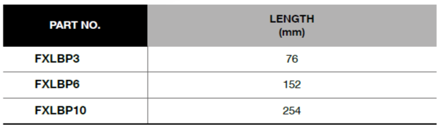 BLUE-POINT FXLBP 3/8" Locking Extension (BLUE-POINT) - Premium 3/8" Locking Extension from BLUE-POINT - Shop now at Yew Aik.