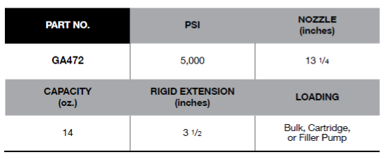 BLUE-POINT GA472 Grease Gun Pistol Grip (BLUE-POINT) - Premium Grease Gun Pistol Grip from BLUE-POINT - Shop now at Yew Aik.