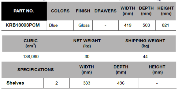 BLUE-POINT KRB13003PCM Side Cabinet Max Load 15Kg (BLUE-POINT) - Premium Side Cabinet from BLUE-POINT - Shop now at Yew Aik.