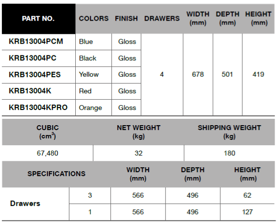 BLUE-POINT KRB13004 4 Drawers L-Series Top Chest 26" (BLUE-POINT) - Premium Drawers L-Series Top Chest from BLUE-POINT - Shop now at Yew Aik.