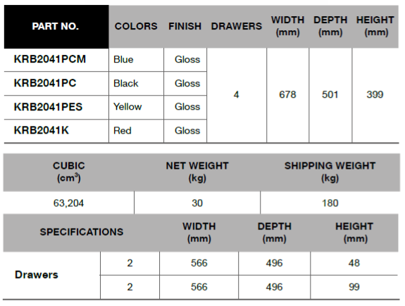BLUE-POINT KRB2041 4 Drawers Classic Top Chest 26" (BLUE-POINT) - Premium 4 Drawers Classic Top Chest from BLUE-POINT - Shop now at Yew Aik.