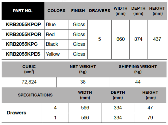BLUE-POINT KRB2055KP 5 Drawers Classic Top Chest 26" (BLUE-POINT) - Premium 5 Drawers Classic Top Chest from BLUE-POINT - Shop now at Yew Aik.